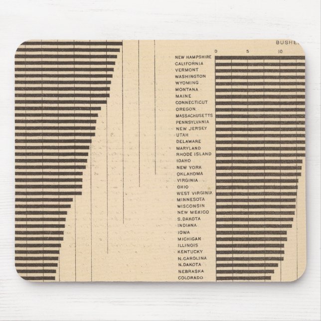 170 Vete, bovete, bomull/acre Musmatta (Framsidan)