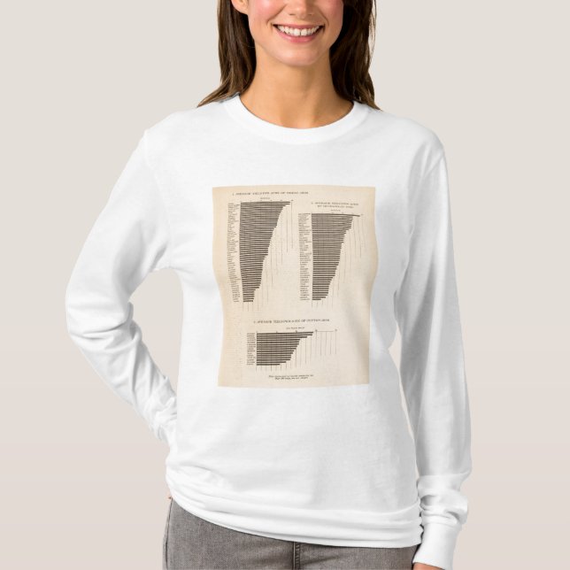 170 vete, bovete, bomull/tunnland t-shirt (Framsida)