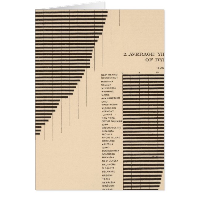 171 Korn, råg/råg Hälsningskort (Framsidan)
