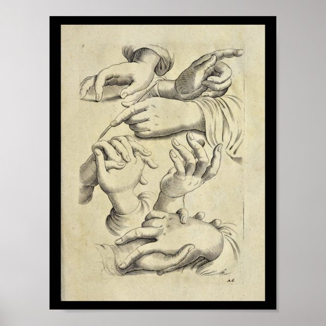 1770 Artistic Anatomy Human Hand Finger Print Poster (Framsidan)