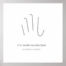 1776 Smiths osynliga hand minimalism 