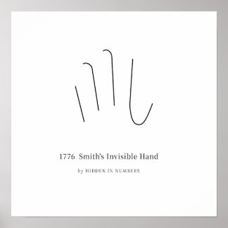 1776 Smiths osynliga hand minimalism  Poster