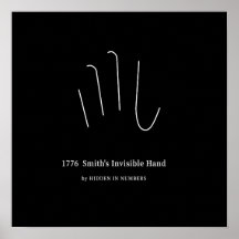 1776 Smiths osynliga hand Minimalistisk