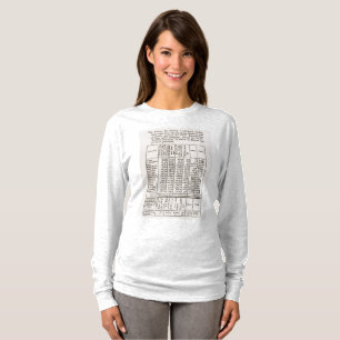 1790 Census Shirt T