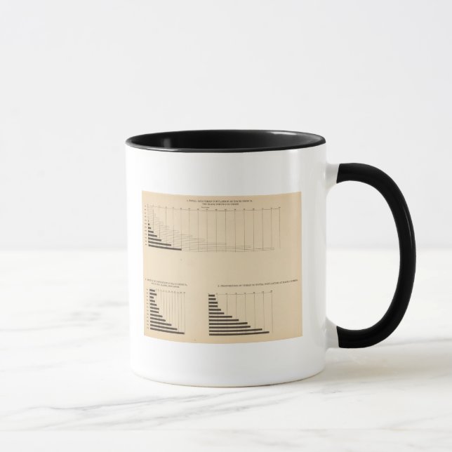 17 Befolkning, täthet, 17901900 Mugg (Höger)