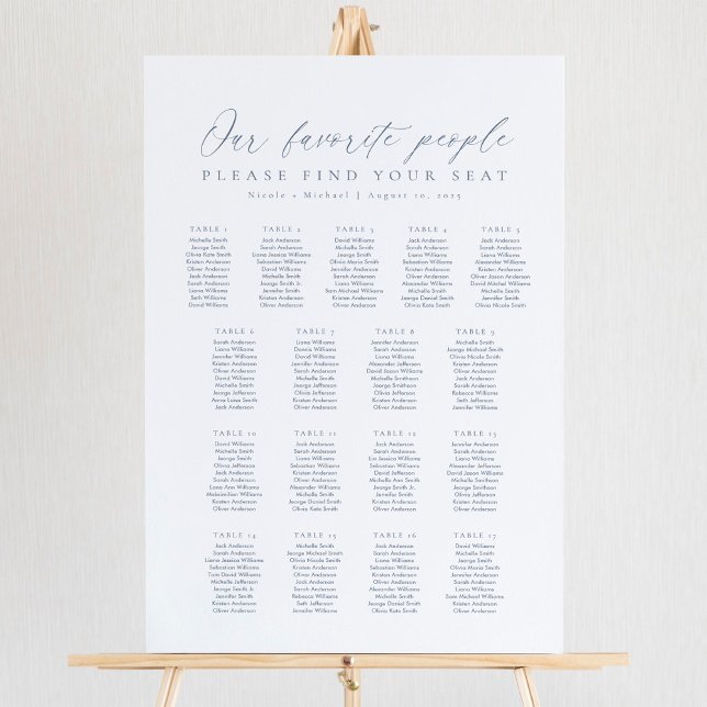 17 Bord Vår Favoritpersoners Placeringsplan Poster (Skapare uppladdad)