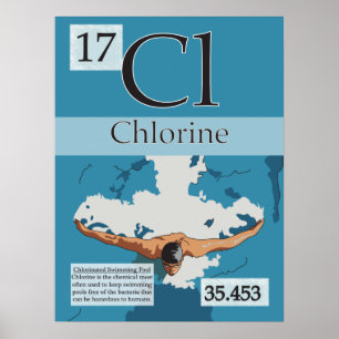 17. Klorin (Cl) Periodisk Bord i Inslag Poster