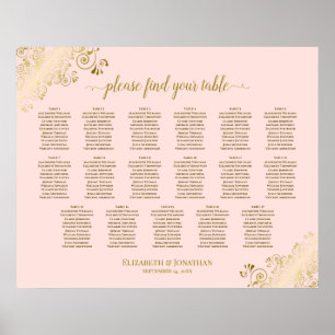 17 Sätesdiagram för Rosa och Bröllop vid Guld Poster