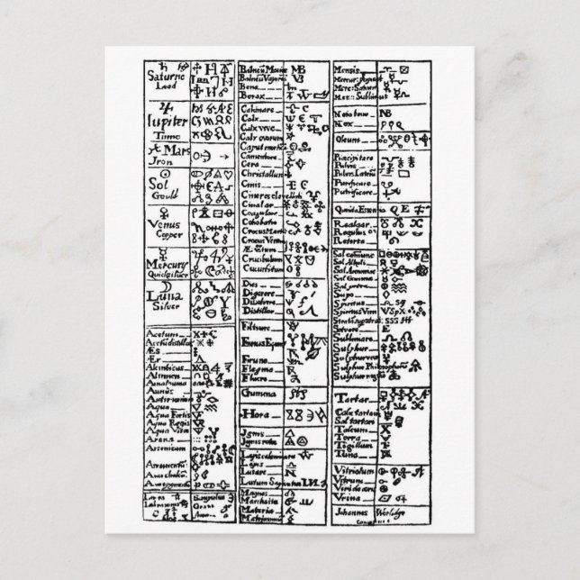17th århundrade för Alchemical symboler Vykort (Framsida)