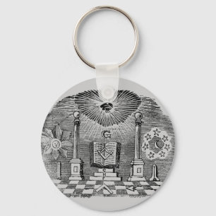 1800-talets murbockklippsgravar nyckelring
