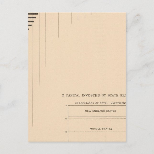 181 Kapital per stater, grupp Vykort (Framsida)