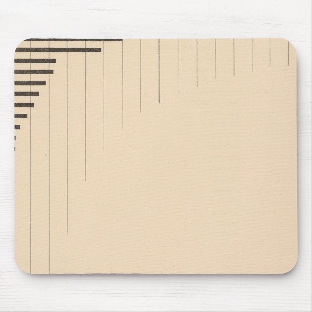 181 Kapital per stater, koncerner Musmatta (Framsidan)