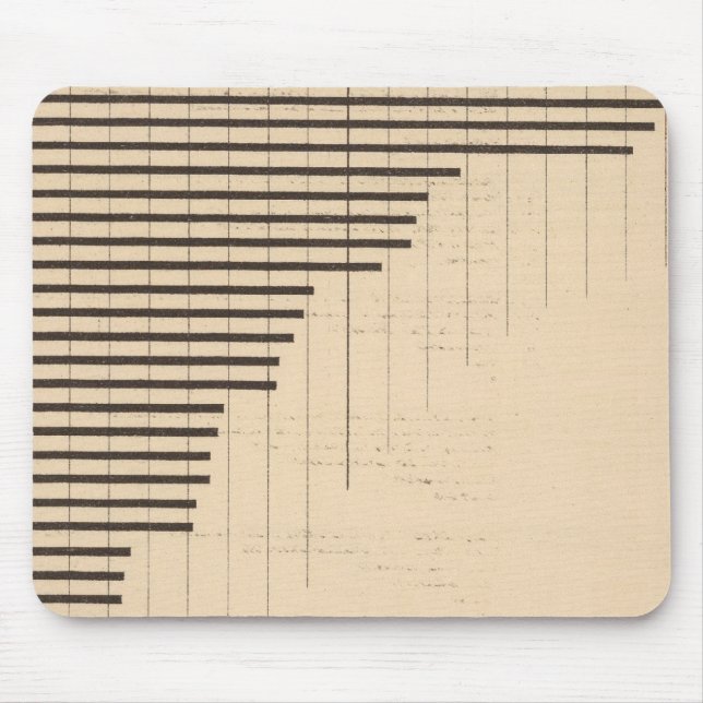 183 Löntagare, tillverkning Musmatta (Framsidan)