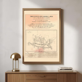 1858 Everest-undersökningskarta — Modernt fint kon Poster