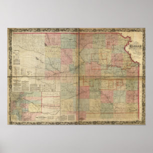 1867 Antique Railroad Karta i Kansas Poster