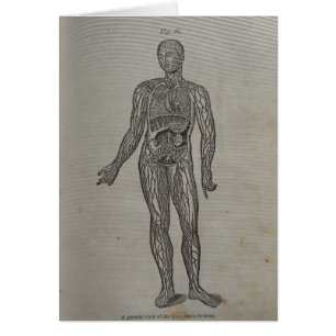 1875 Diagram över medicinsk Bok Hälsningskort