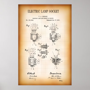 1881 ELEKTRISK LYKTOR SOCKETPATENT POSTER