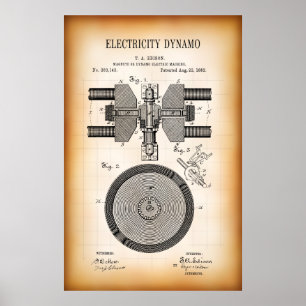 1882 PATENT FÖR ELEKTRICITET DYNAMO POSTER