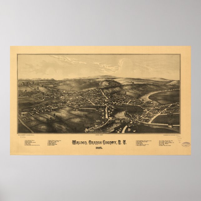 1887 Walden, NY Birds Öga View Panoramic Karta Poster (Framsidan)