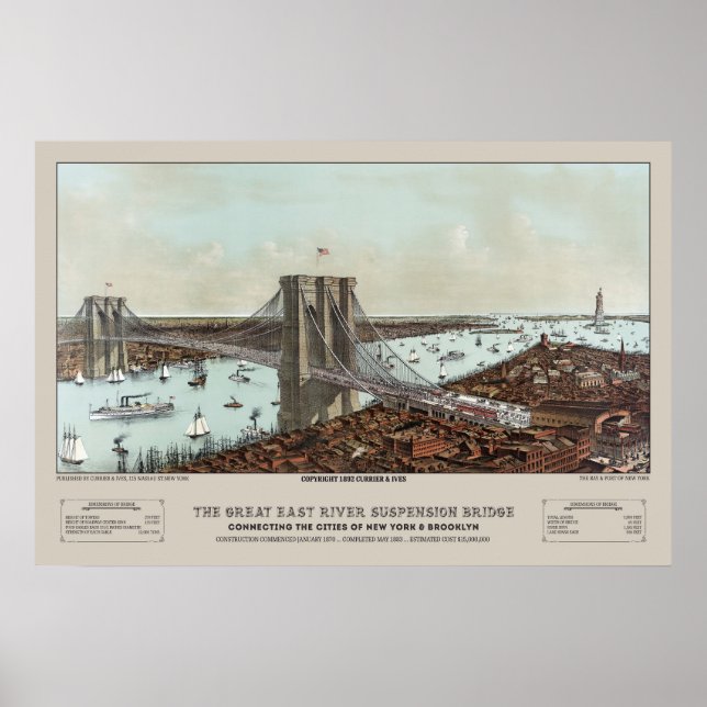 1892 Currier & Ives Brooklyn Bridge Lithograph Poster (Framsidan)