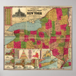 1896 Karta i New Yorks järnvägar och tornskepp Poster