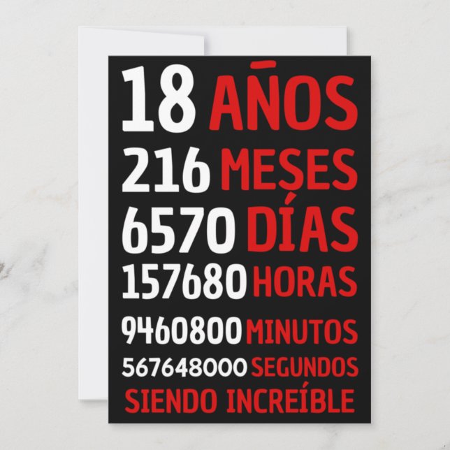 18 AÑOS SIENDO OKREIBLE: REGALO DE CUMPLEAÑOS IN INBJUDNINGAR (Framsida)