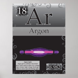 18. Argon (Ar) Periodiska Bord i Inslag Poster