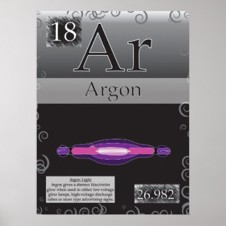 18. Argon (Ar) Periodiska Bord i Inslag Poster