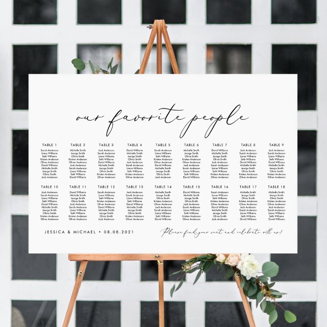 18 Bord Vår Favoritpersoner Placeringsplan Poster (Skapare uppladdad)