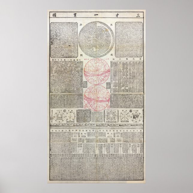 18:e Cen. Kinesiska Astro Karta - MED QUAL (se not Poster (Framsidan)