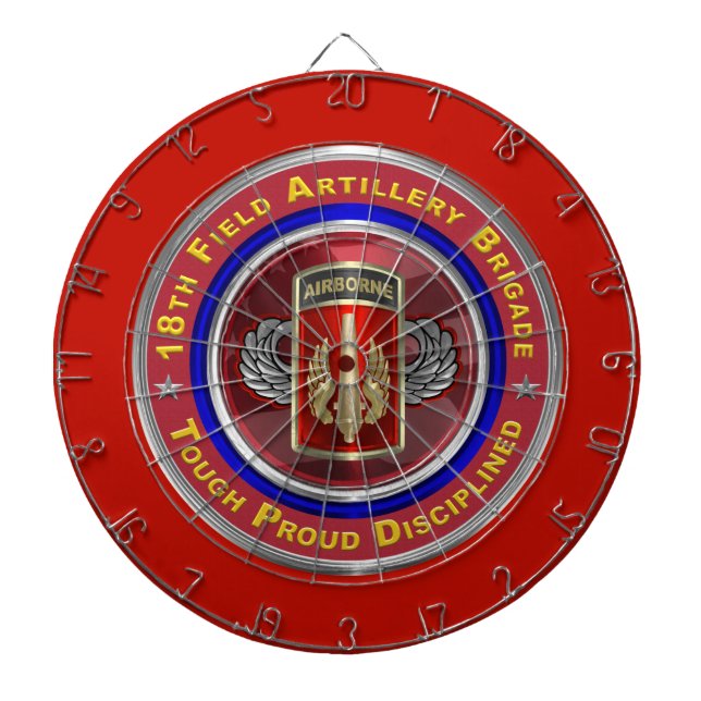 18:e Fält-artilleribrigaden, flygburen Darttavla (Framsidan)
