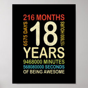18:e födelsedagen 18 år gammal Vintage Retro 216 Poster