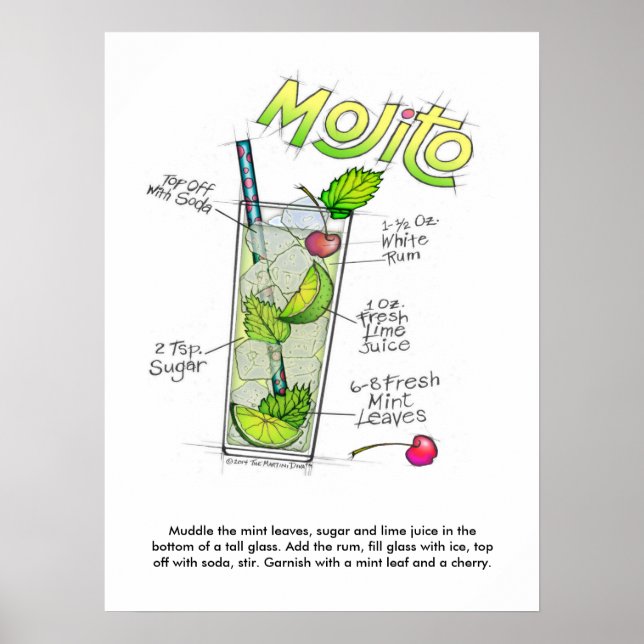 18-tums X 24-tums POSTER - MOJITO RECIPE COCKTAIL  (Framsidan)