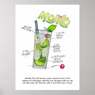 18" X 24" AFFISCH - KONST FÖR MOJITO-RECEPTCOCTAIL