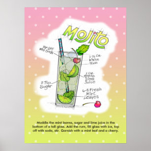 18" X 24" AFFISCH - KONST FÖR MOJITO-RECEPTCOCTAIL