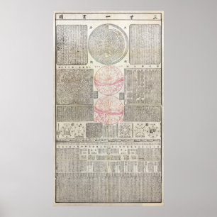 18th Cen. Kinesisk Astro karta - MED QUAL (se för Poster