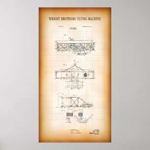 1906 PATENT TECKNING WRIGHT BROS FLYING MASKIN POSTER