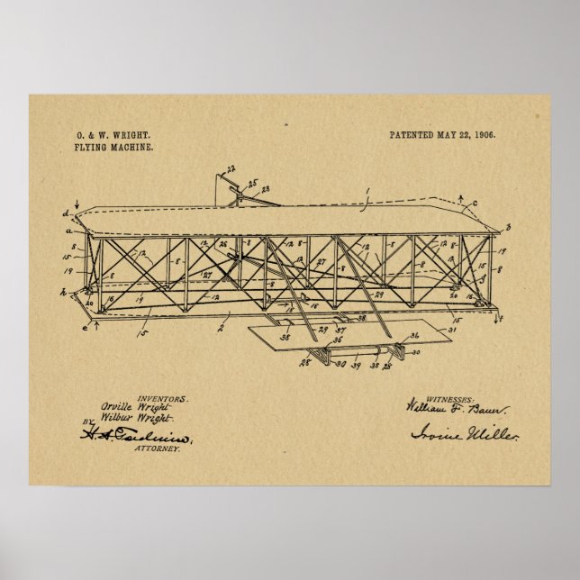 1906 Wright Brothers Airplan Patent Teckning Skriv Poster (Framsidan)