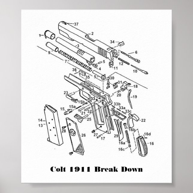 1911-delar, Colt 1911 Break Down Poster (Framsidan)