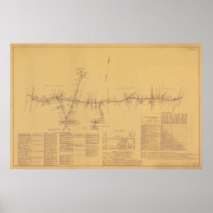1912 Boston and Worcester Street Railway Track Kar Poster