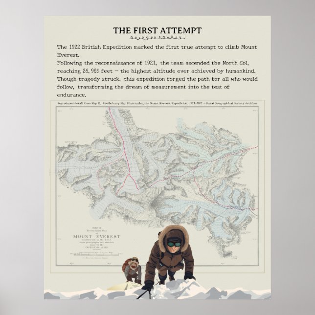 1922 British Everest Expedition Vintage Map Art Poster (Framsidan)