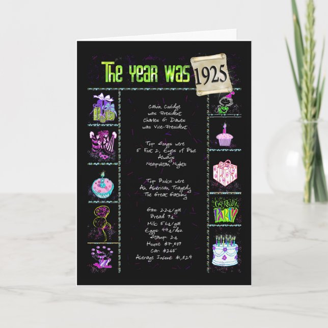 1925 Fakta om Roligt av födelsedagar Kort (Framsida)