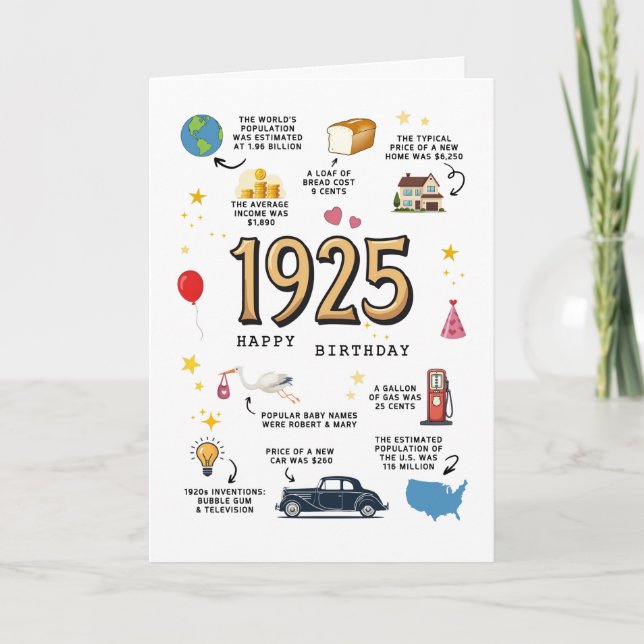 1925 Utskrivbart födelsedagskort Tack Kort (Framsida)