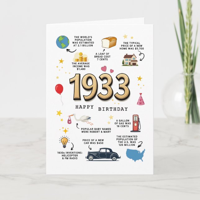 1933-födelsedagskort för Pappa eller Mamma Tack Kort (Framsida)