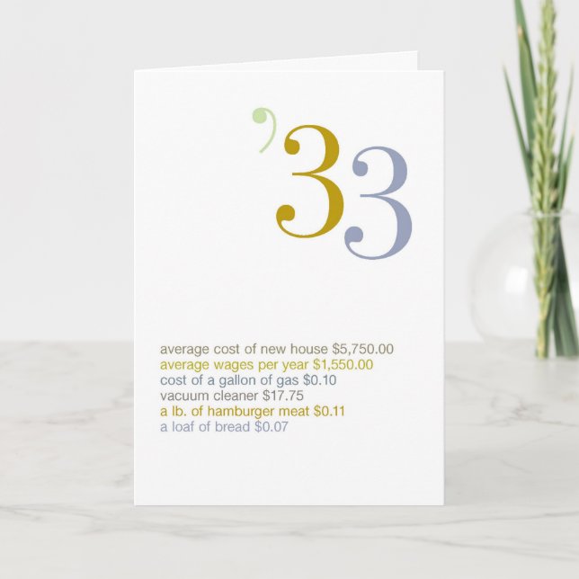 1933 roliga fakta för födelsedag kort (Framsida)