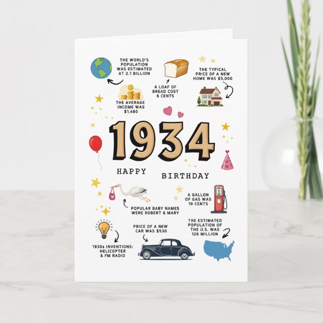 1934-födelsedagskort för Pappa eller Mamma Tack Kort (Framsida)