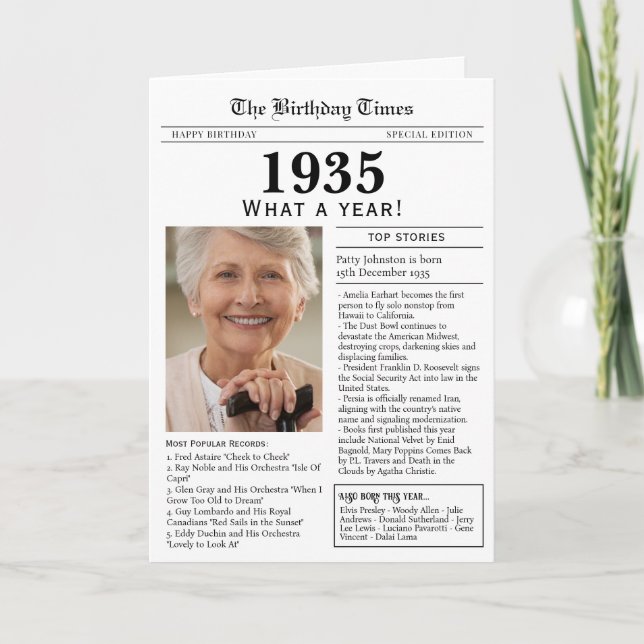 1935 Tidningsfödelsedags kort (Framsida)