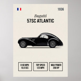 1936 Bugatti 57SC Atlantic Veteranbil Poster