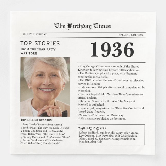 1936 Newspaper Birthday Paper Napkin Pappersservett (Framsida)
