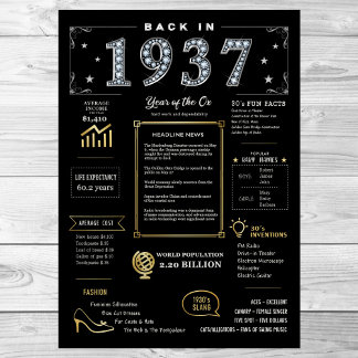 1937 års utskrivbara Poster, 1937 års födelsedagss Poster